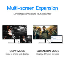 Load image into Gallery viewer, DP í HDMI snúra