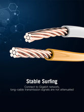 Load image into Gallery viewer, Net snúra, flöt, CAT6 UTP