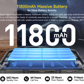 Pad 4 Ultra Termal
