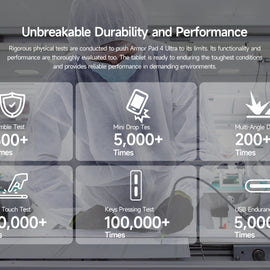 Pad 4 Ultra Termal