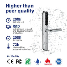 Load image into Gallery viewer, S2-TB BT WIFI TTLock lás