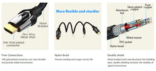 Load image into Gallery viewer, HDMI snúra, fléttað nælon, málm