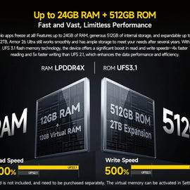 Armor 26 Ultra