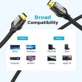 HDMI snúra, fléttað nælon, málm