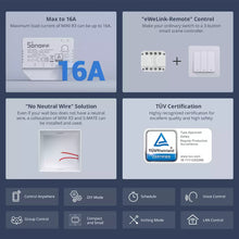 Load image into Gallery viewer, MINIR3 16A Wifi rofi og gátt fyrir S-MATE