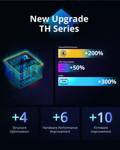 Load image into Gallery viewer, THR3 16A Th Elite