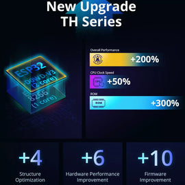 THR3 16A Th Elite