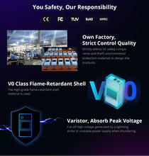 Load image into Gallery viewer, THR3 20A Th Elite