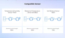 Load image into Gallery viewer, RL560 5M framlengingarsnura fyrir skynjara AM2301/Si7021/DS18B20