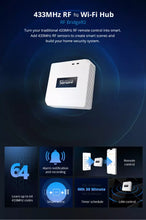 Load image into Gallery viewer, RF BridgeR2 433MHz WIFI brú