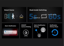Load image into Gallery viewer, PIR3-RF 433MHZ RF hreyfiskynjari