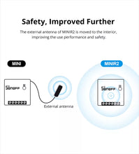 Load image into Gallery viewer, Mini R2 rofi