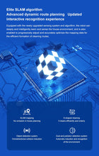 Load image into Gallery viewer, Róbot ryksuga m200 flaggskipid