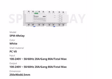 Load image into Gallery viewer, SPM Smart Stackable Power Meter 20A