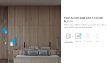 Load image into Gallery viewer, Zigbee brú