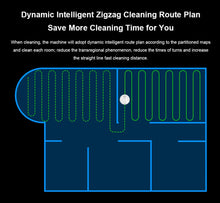 Load image into Gallery viewer, Róbot ryksuga - ZK901