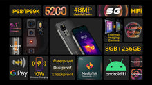Load image into Gallery viewer, Armor 11T 5G