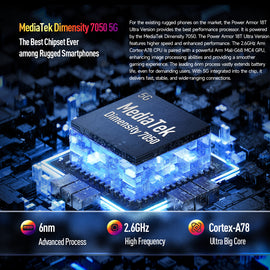 Power Armor 18T ultra (flaggskipið)