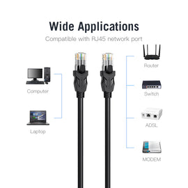 Net snúra, CAT6 UTP