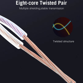 Net snúra, CAT6 UTP