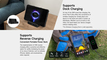 Load image into Gallery viewer, Pad 4 Ultra Termal
