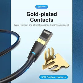 Net snúra, Cat.8 SSTP