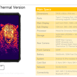 Armor 28 Ultra Thermal Version