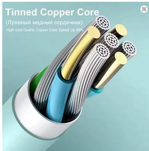 Load image into Gallery viewer, 90° usb-c í usb-a
