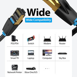 Net snúra, Cat.8 SSTP