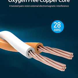 Net snúra, Cat.8 SSTP