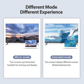 HDMI snúra, fléttað nælon, málm