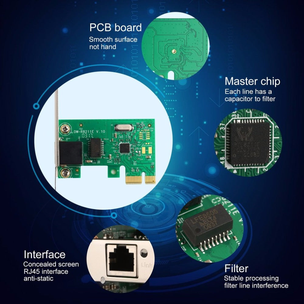 PCI net kort 1000Mbps