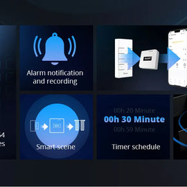 RF BridgeR2 433MHz WIFI brú