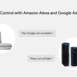 RF BridgeR2 433MHz WIFI brú