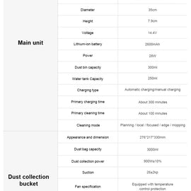 Róbot ryksuga m200 flaggskipid