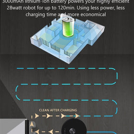 Róbot ryksuga - XR500