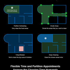 Róbot ryksuga - ZK901