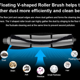 Róbot ryksuga - ZK901